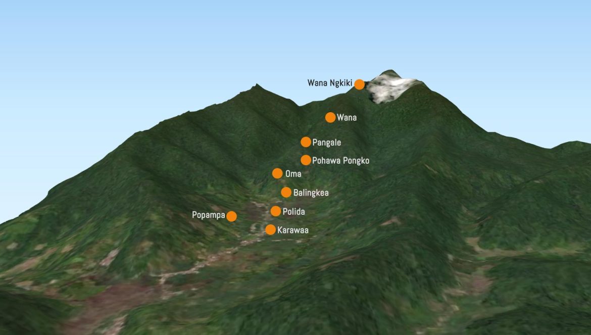 Salah satu kearifan lokal masyarakat kulawi memitigasi bencana adalah membuat zonasi dan tata guna lahan yang dipertahankan oleh adat.