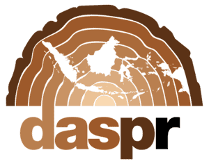 DASPR : Division for Applied Social Psychology Research